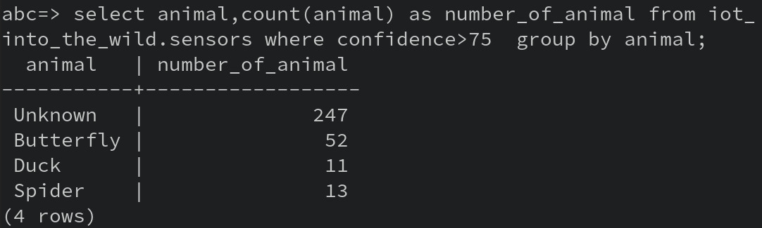 wild joinbase sql