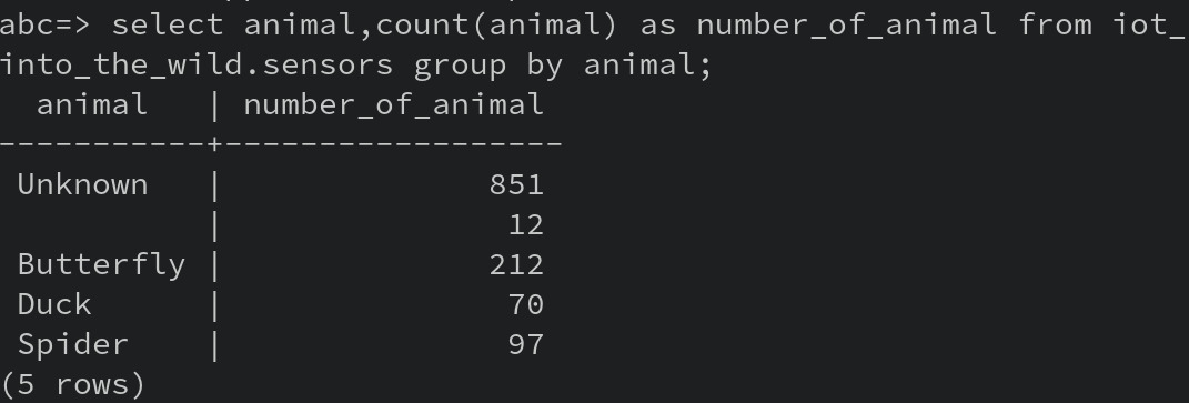 wild joinbase sql